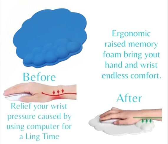Kwafly Cloud Wrist Rest Set – Comfort and Support for Long Hours at Your Desk