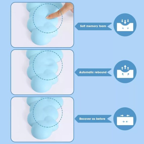 Kwafly Cloud Wrist Rest Set – Comfort and Support for Long Hours at Your Desk