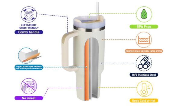 40oz Vacuum Insulated Tumbler