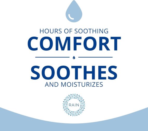 Rain Preservative Free Eye Drops